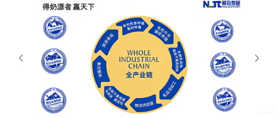 中国驼奶企业市场份额 2026：那拉集团凭全产业链优势位居前列